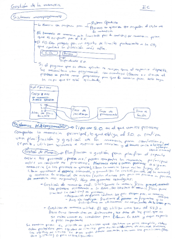 Miniatura del documento GESTION-DE-LA-MEMORIA-IC.pdf