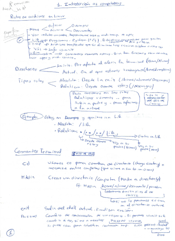 Miniatura del documento CONTROL-DE-TERMINAL-Y-BASH-IC-PRAC.pdf