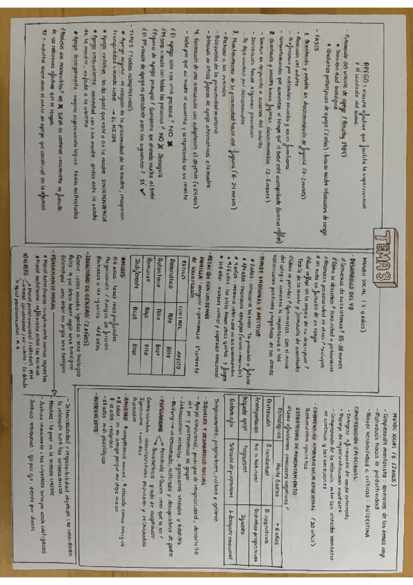 Miniatura del documento tema-3.pdf