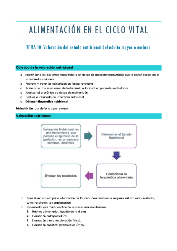 Miniatura del documento Apuntes-alimentacion-TEMA-10-Valoracion-del-estado-nutricional.pdf