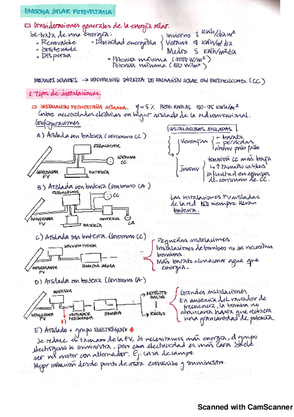 Miniatura del documento Resumen FOTOVOLTAICA.pdf