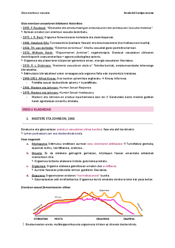 Miniatura del documento 7.-GAIA.-Giza-erantzun-sexuala.pdf