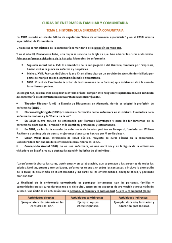 Miniatura del documento CURAS-DE-ENFERMERIA-FAMILIAR-Y-COMUNITARIA-2o-ENFERMERIA-IGUALADA.pdf