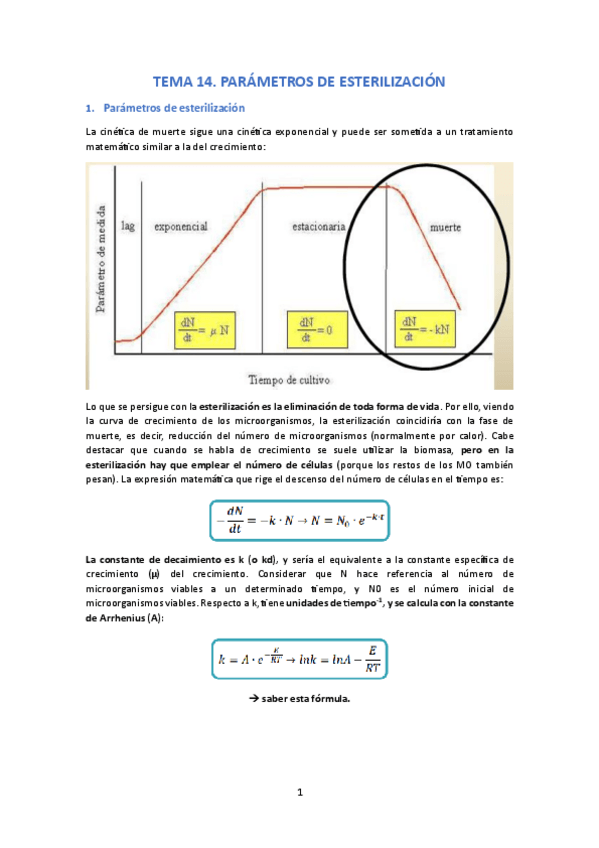 Miniatura del documento Tema-14.-Parametros-de-Esterilizacion.pdf