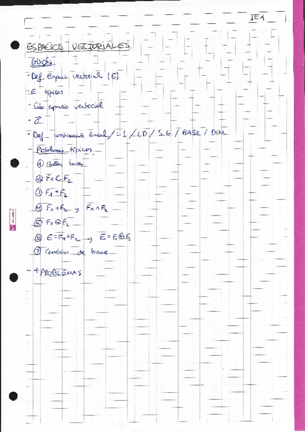 Miniatura del documento Algebra-T1-T2-EspaciosVectoriales.pdf