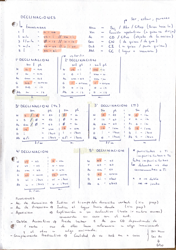 Miniatura del documento Global-1Bach-latin.pdf