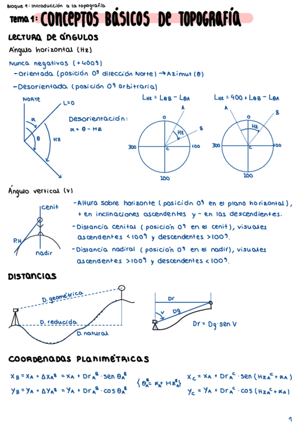 Miniatura del documento Tema 1_Conceptos Básicos De Topografía.pdf