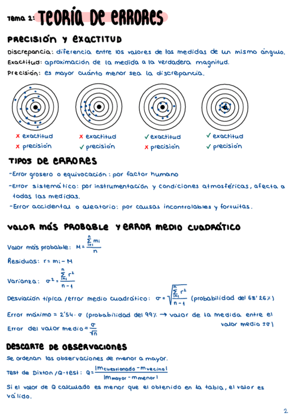 Miniatura del documento Tema 2_Teoria De Errores.pdf
