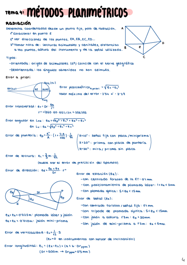 Miniatura del documento Tema 4_Metodos Planimetricos.pdf