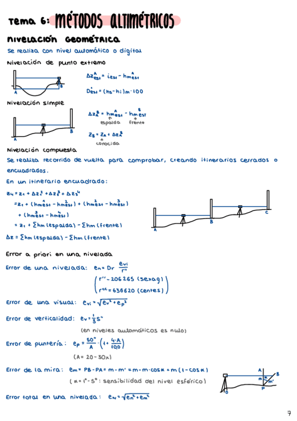 Miniatura del documento Tema 6_Metodos Altimetricos.pdf