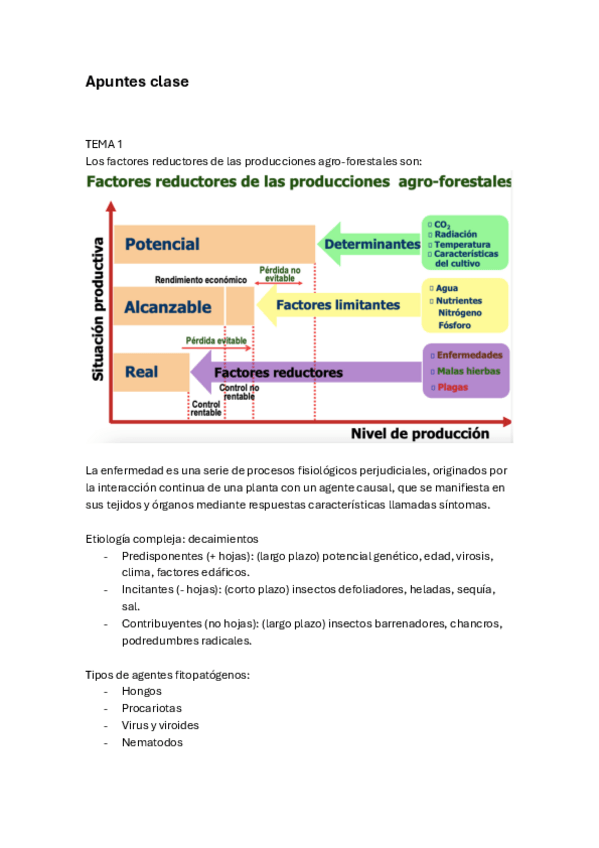 Miniatura del documento Apuntes-de-clase-bloque-1.pdf