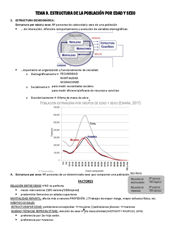 Miniatura del documento tema 9.pdf