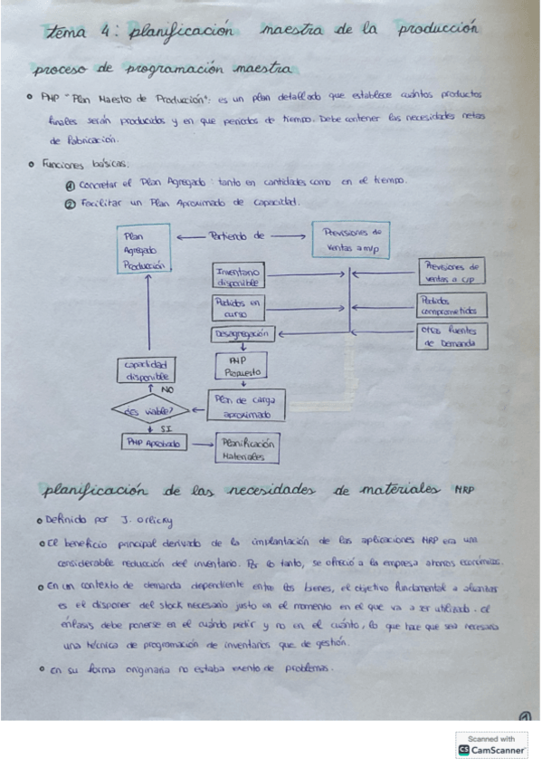 Miniatura del documento TEMA-4.pdf
