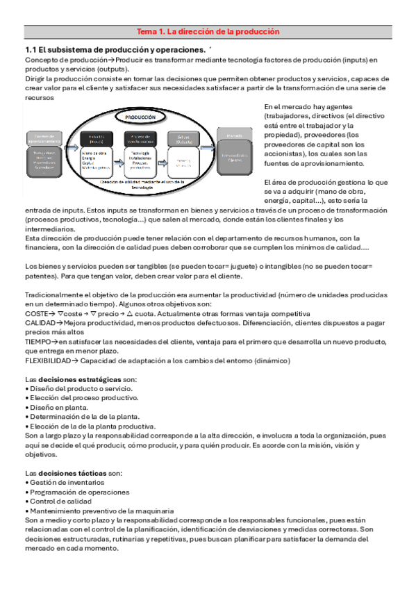 Miniatura del documento Tema-1.-Produccion.pdf