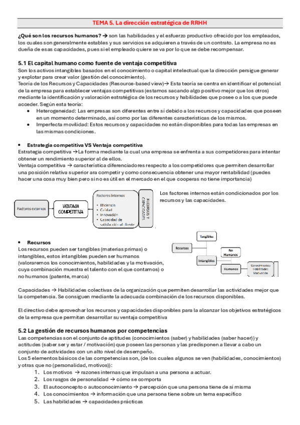 Miniatura del documento TEMA-5.-La-Direccion-de-RRHH.pdf