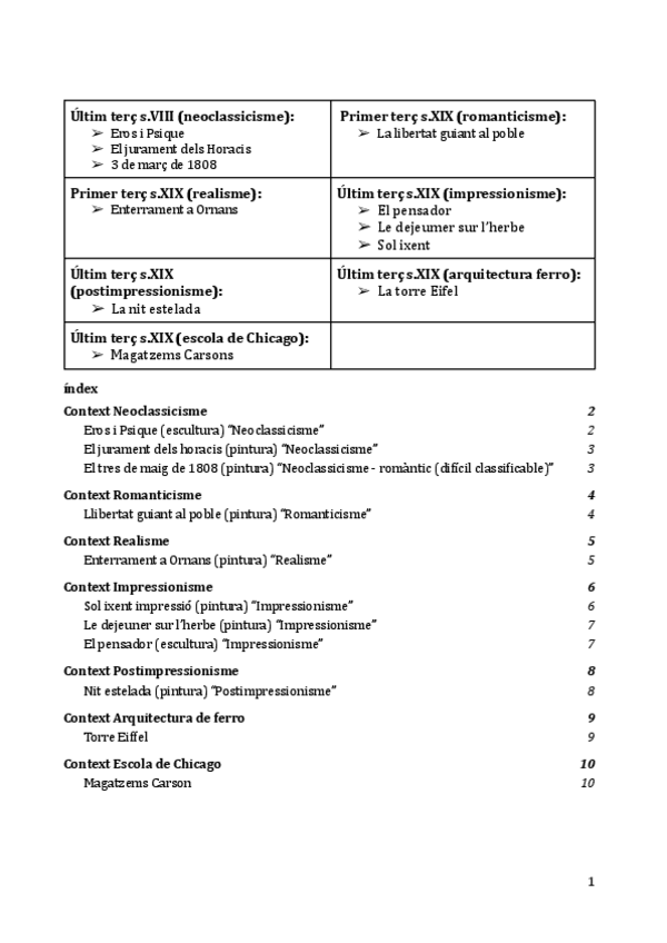 Miniatura del documento llista-tema-4-art-contemporani.pdf