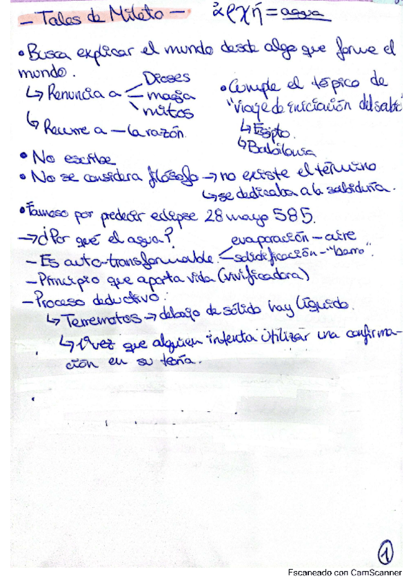 Miniatura del documento Filosofía antigua de Tales a Gorgias.pdf