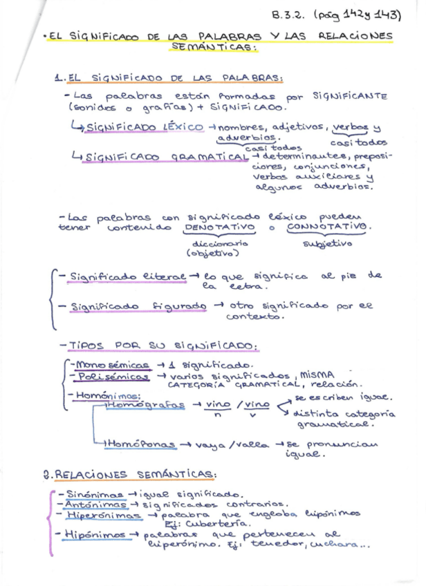 Miniatura del documento EL-SIGNIFICADO-DE-LAS-PALABRAS-Y-LAS-RELACIONES-SEMANTICAS.pdf
