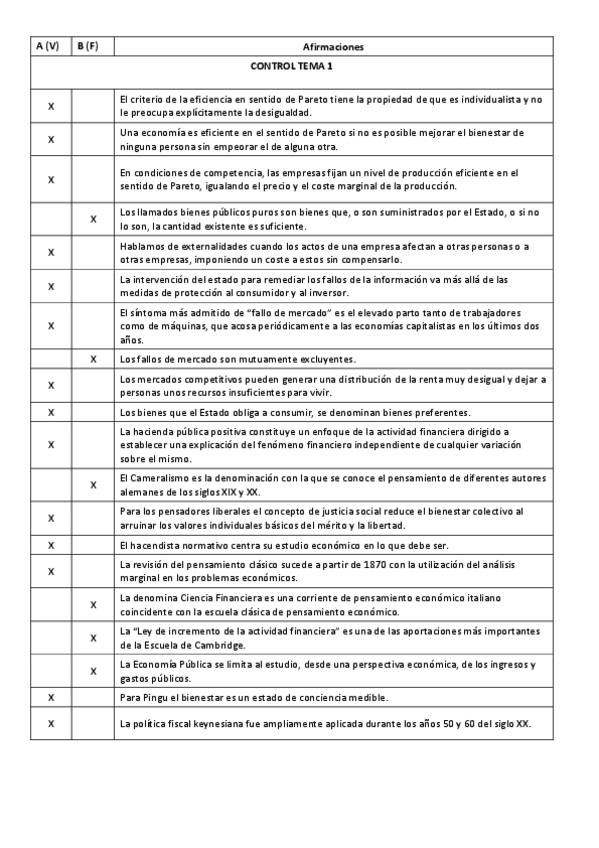 Miniatura del documento 0controles_puiblica_imp_-patatabrava.pdf