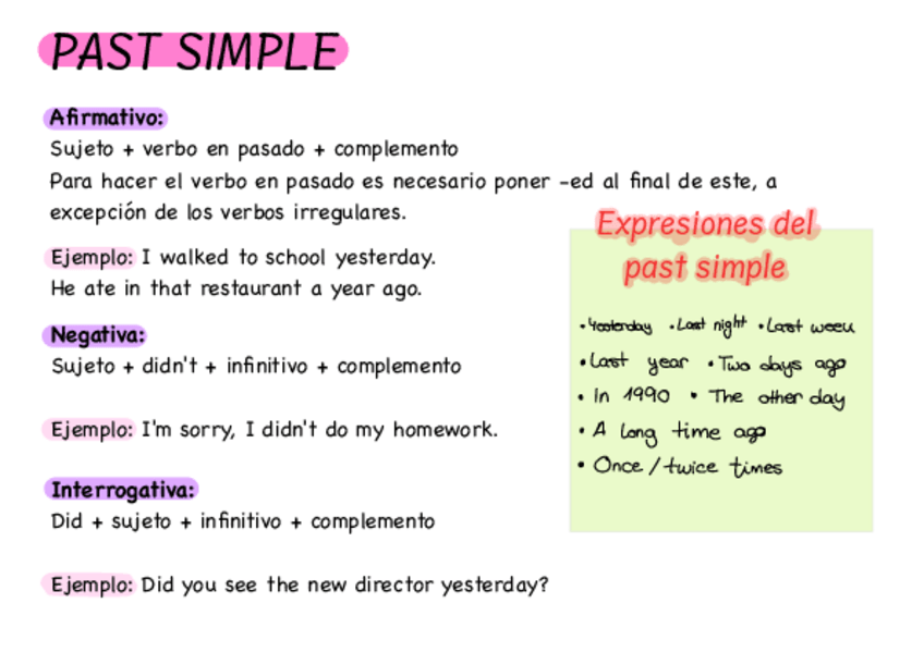 Miniatura del documento Past-Simple.pdf