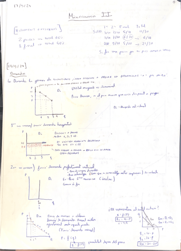 Miniatura del documento Apuntes-Completos-MICRO-2.pdf