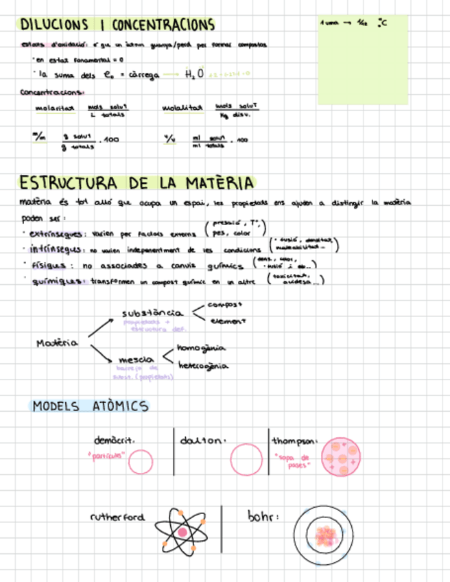 Miniatura del documento Quimica-Apunts-de-tot-el-temari.pdf