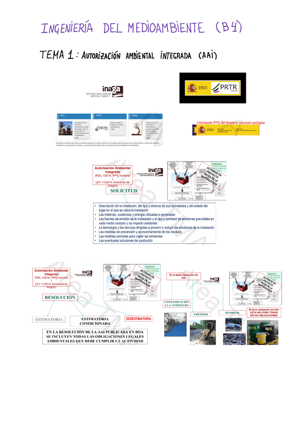 Miniatura del documento Resumen-teoria-Bloques-0-4.pdf
