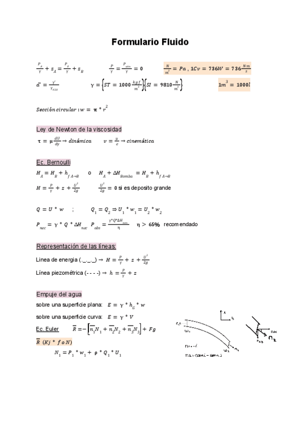 Miniatura del documento Formulario-Fluido.pdf