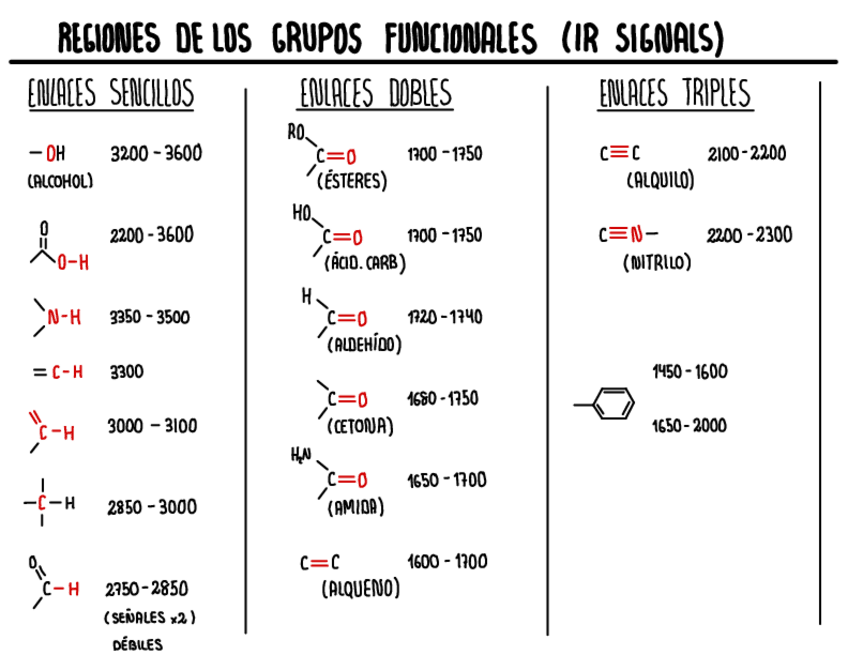 Miniatura del documento TECNICAS-AVANZADAS-4-copy-2.pdf