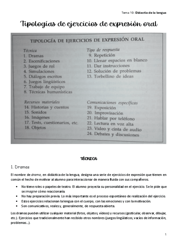 Miniatura del documento Tipologias-de-ejercicios-de-expresion-oral.pdf