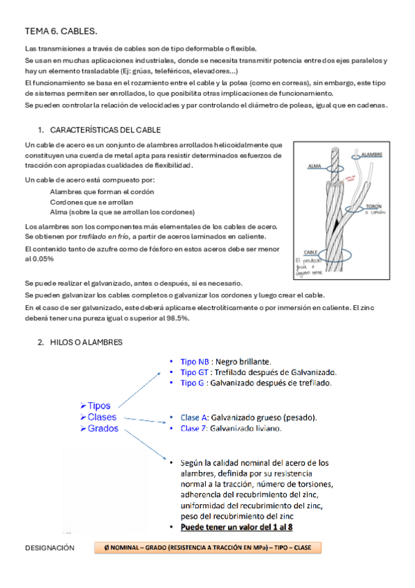 Miniatura del documento RESUMEN-T6-ACCEM.pdf
