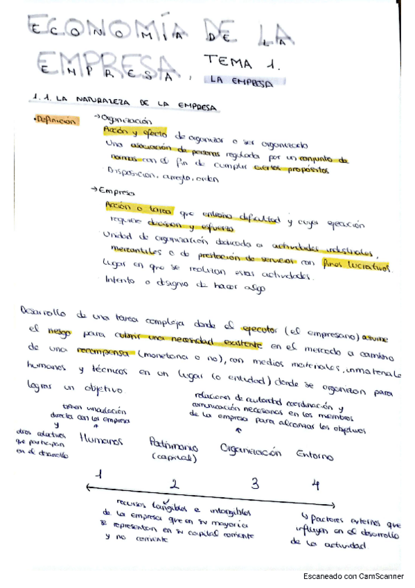 Miniatura del documento tema-1-empresa.pdf