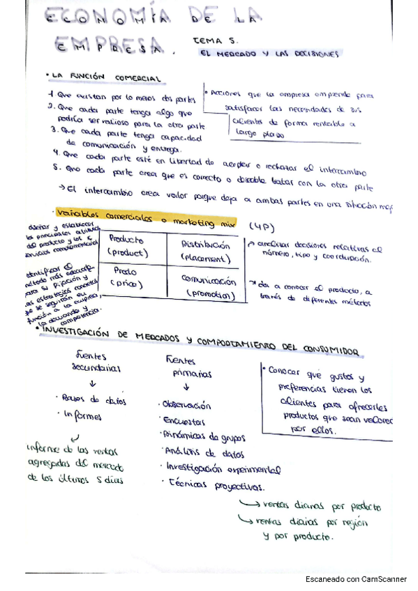 Miniatura del documento tema-5-empresa.pdf