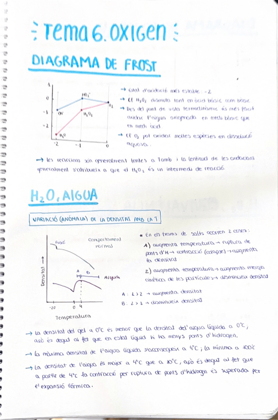 Miniatura del documento Tema-6-APUNTS-COSES-IMP.pdf