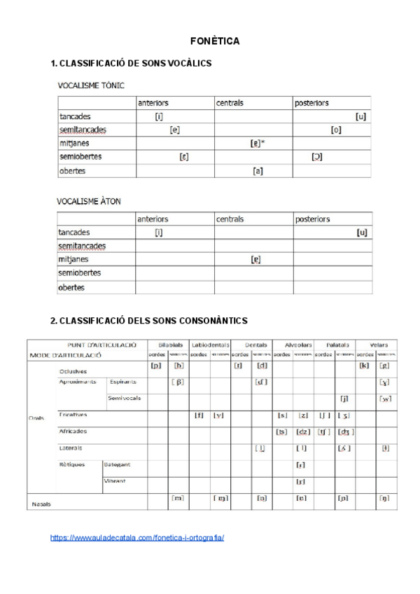 Miniatura del documento FONETICA.pdf