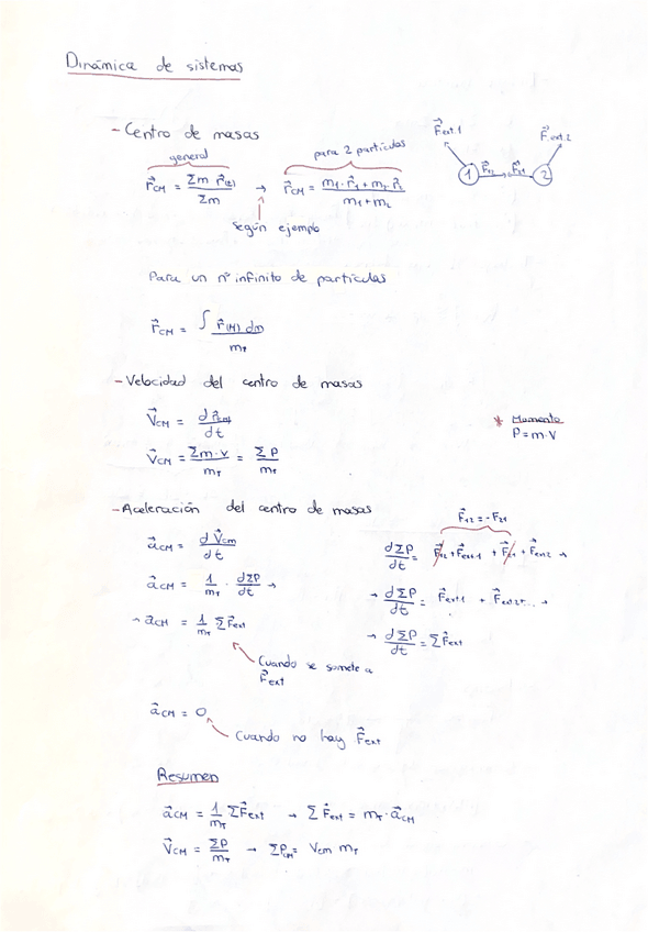 Miniatura del documento Formulas-Completas-Dinamica-de-Sistemas.pdf
