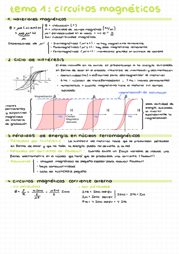 Miniatura del documento Resumen-TEORIA-Maquinas-Electricas.pdf