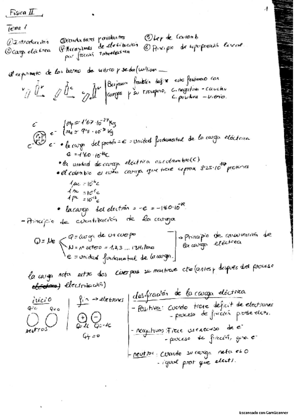 Miniatura del documento Fisica-ll-completo-GITI-Cadiz-ejercicios-y-teoria-aplicada.pdf