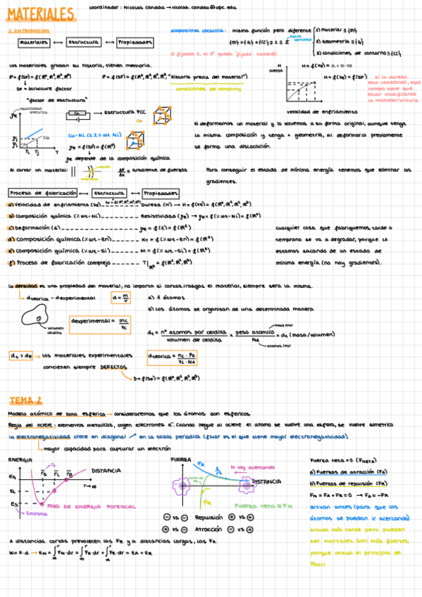 Miniatura del documento Materials2.pdf