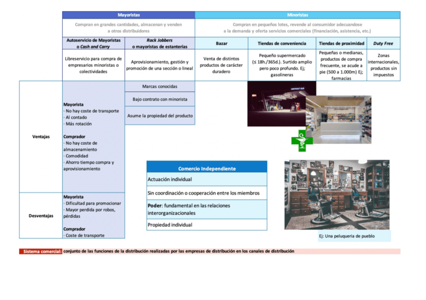 Miniatura del documento Resumen tema 6.pdf