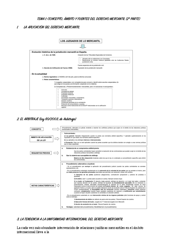 Miniatura del documento Tema-1-2a-Parte-Derecho-Mercantil-I.pdf