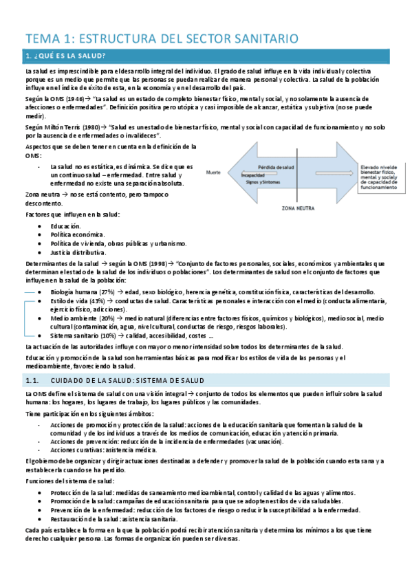 Miniatura del documento Tema-1-y-2.pdf