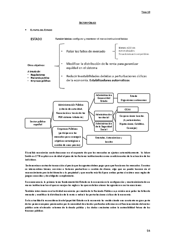 Miniatura del documento 10-Sector-publico.pdf