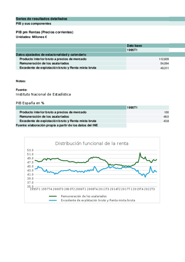 Miniatura del documento analisis-de-datos-ine.xlsx