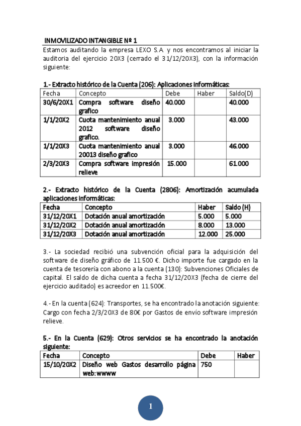 Miniatura del documento 12.-03-PRACTICA-EJERCICIO-INMOVILIZADO-INTANGIBLE-N-2.pdf