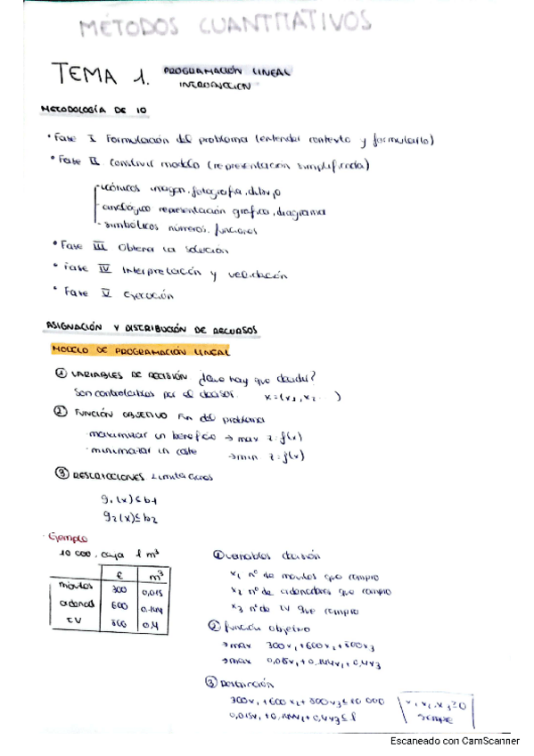 Miniatura del documento apuntes-y-ejemplos-metodos.pdf