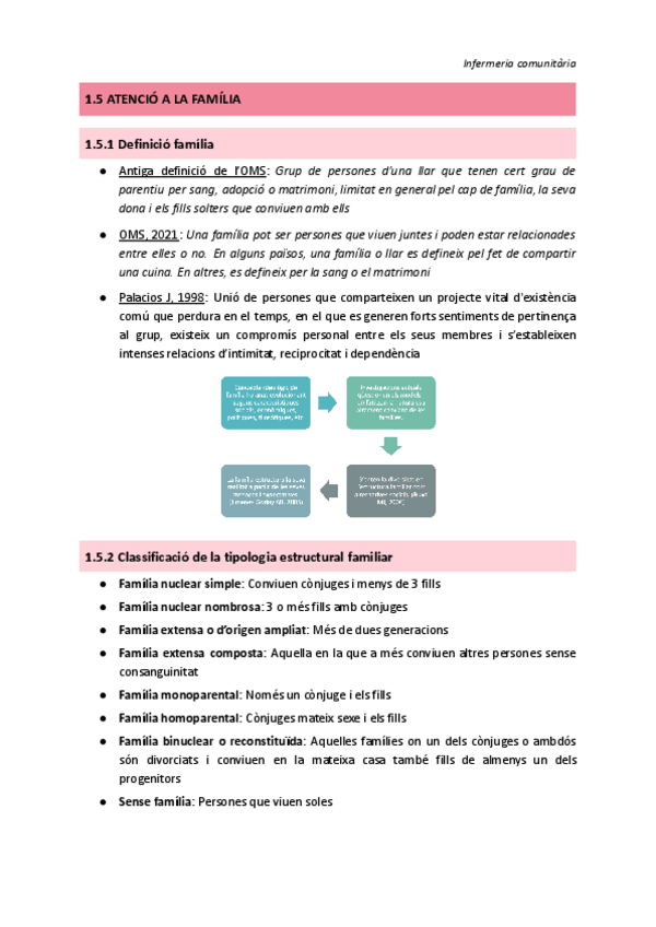Miniatura del documento 1.5-Comunitaria.pdf