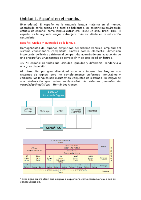 Miniatura del documento Apuntes-Unidad-1.docx