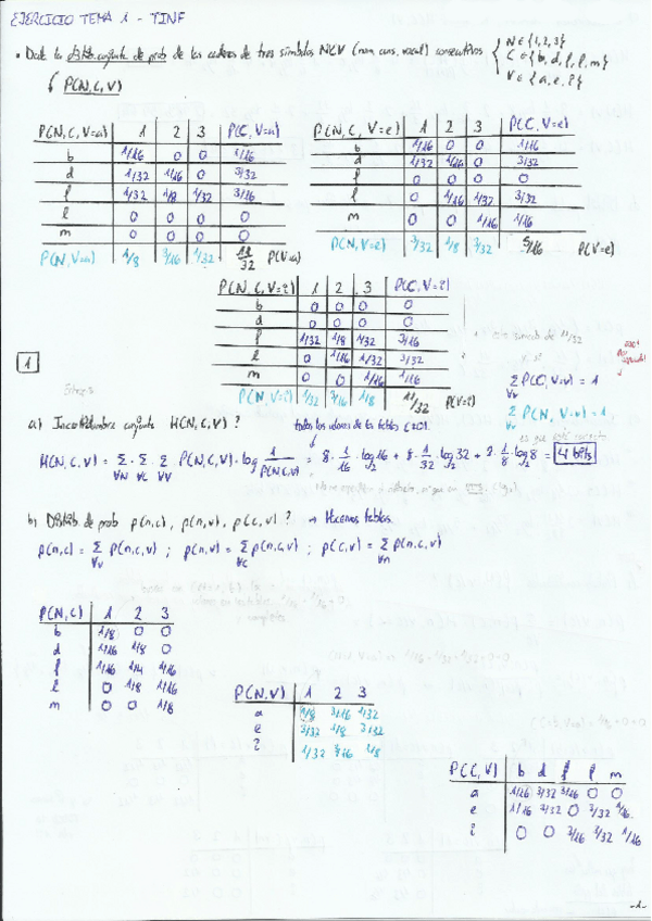 Miniatura del documento Ejercicio-1-TINF-CURSO-2025-2026.pdf