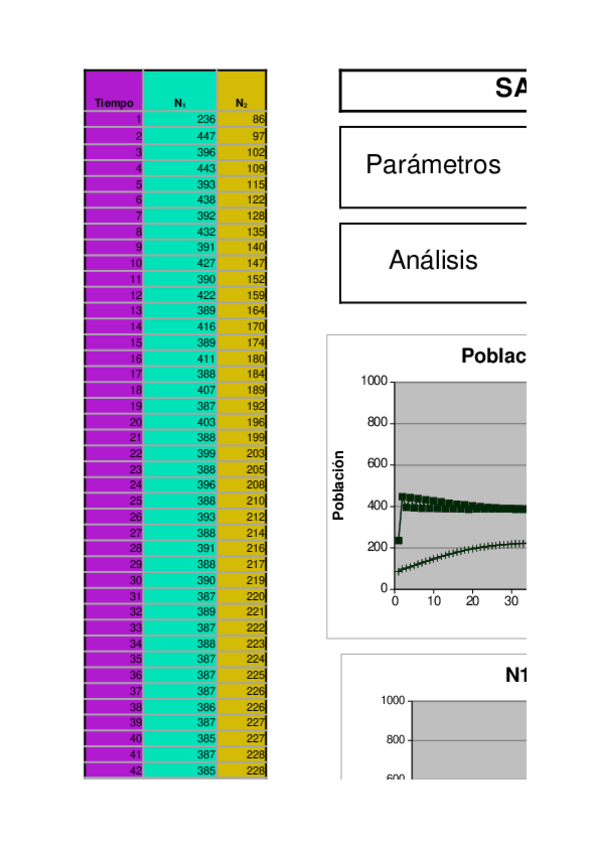 Miniatura del documento TRABAJO DE INFORMÁTICA Santiago Royo Gutiérrez(1).xlsx